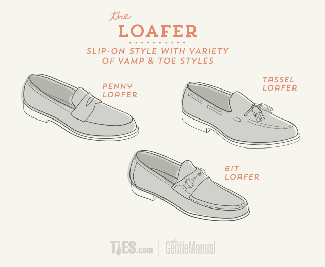 The Ultimate Guide to Dress Shoes: Loafer