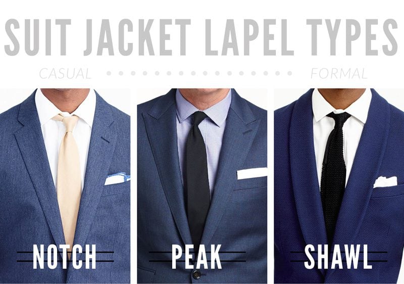 Your First Bespoke Suit: How to Talk to Your Tailor - The GentleManual