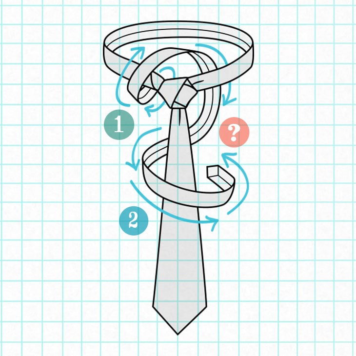 Choosing the Right Knot for the Job