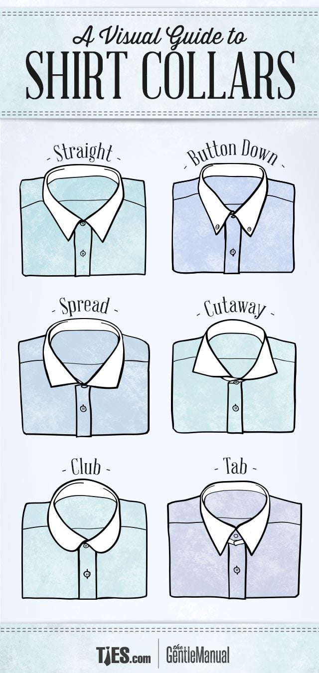 A Visual Guide to Shirt Collars