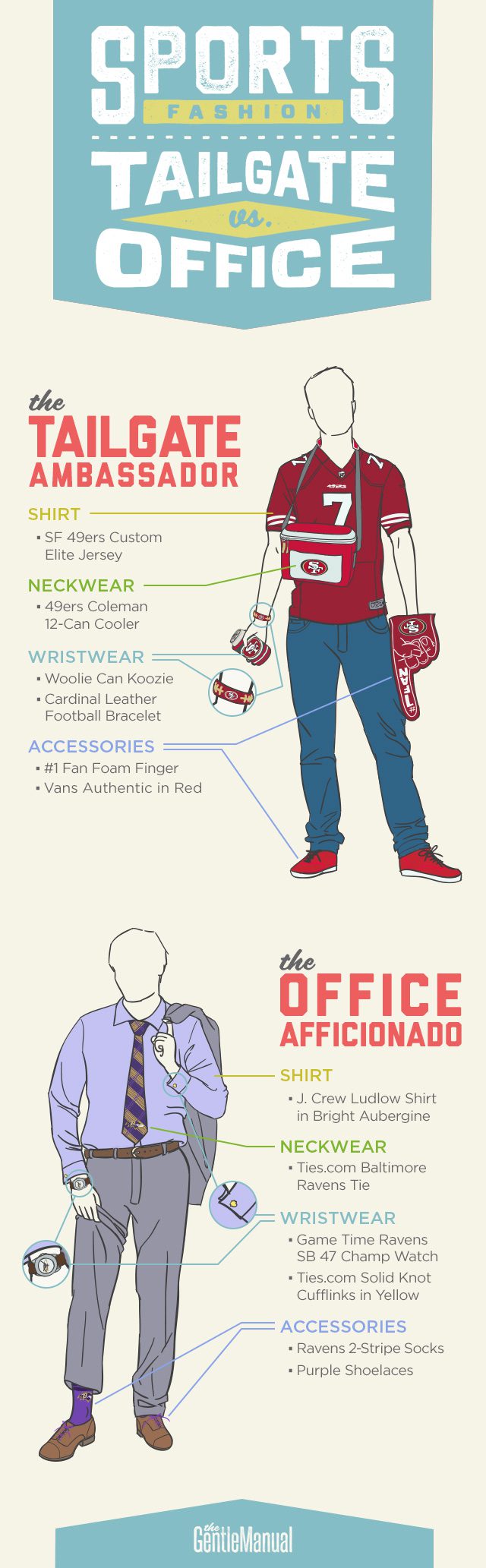 Sports Fashion: Tailgate vs. Office Infographic