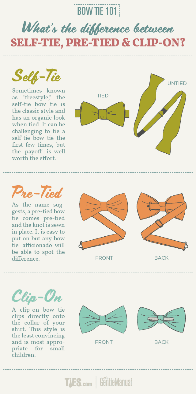 Bow Tie Types Infographic