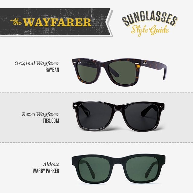 Different types of Wayfarer sunglasses