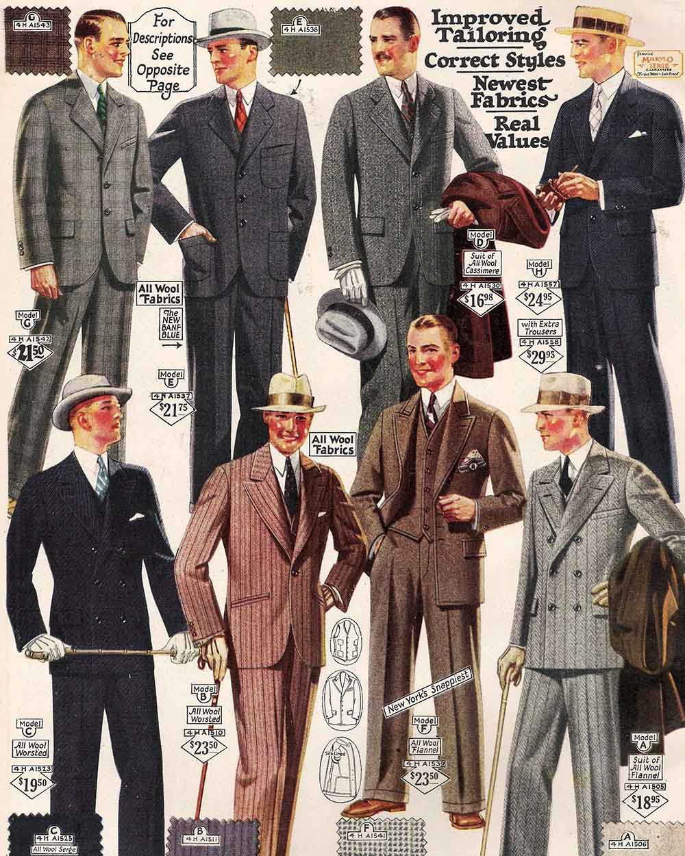 vintage outfit for male