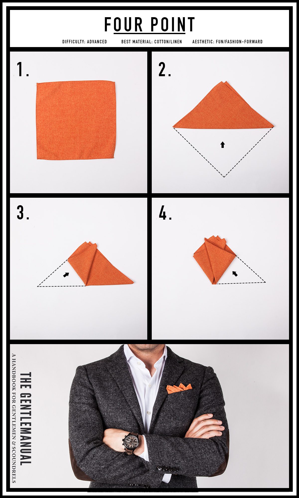Four Point pocket square fold infographic
