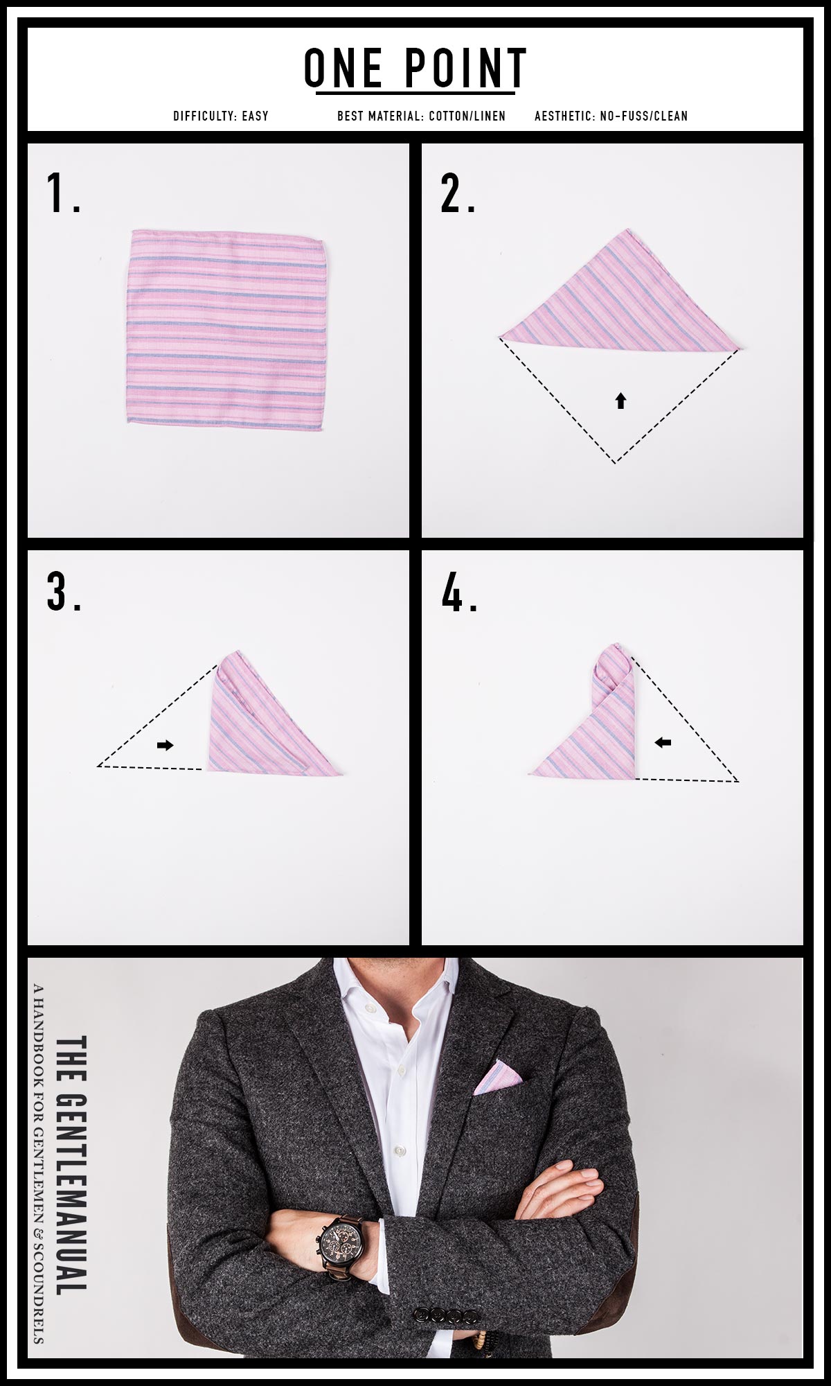 One Point pocket square fold inforgraphic