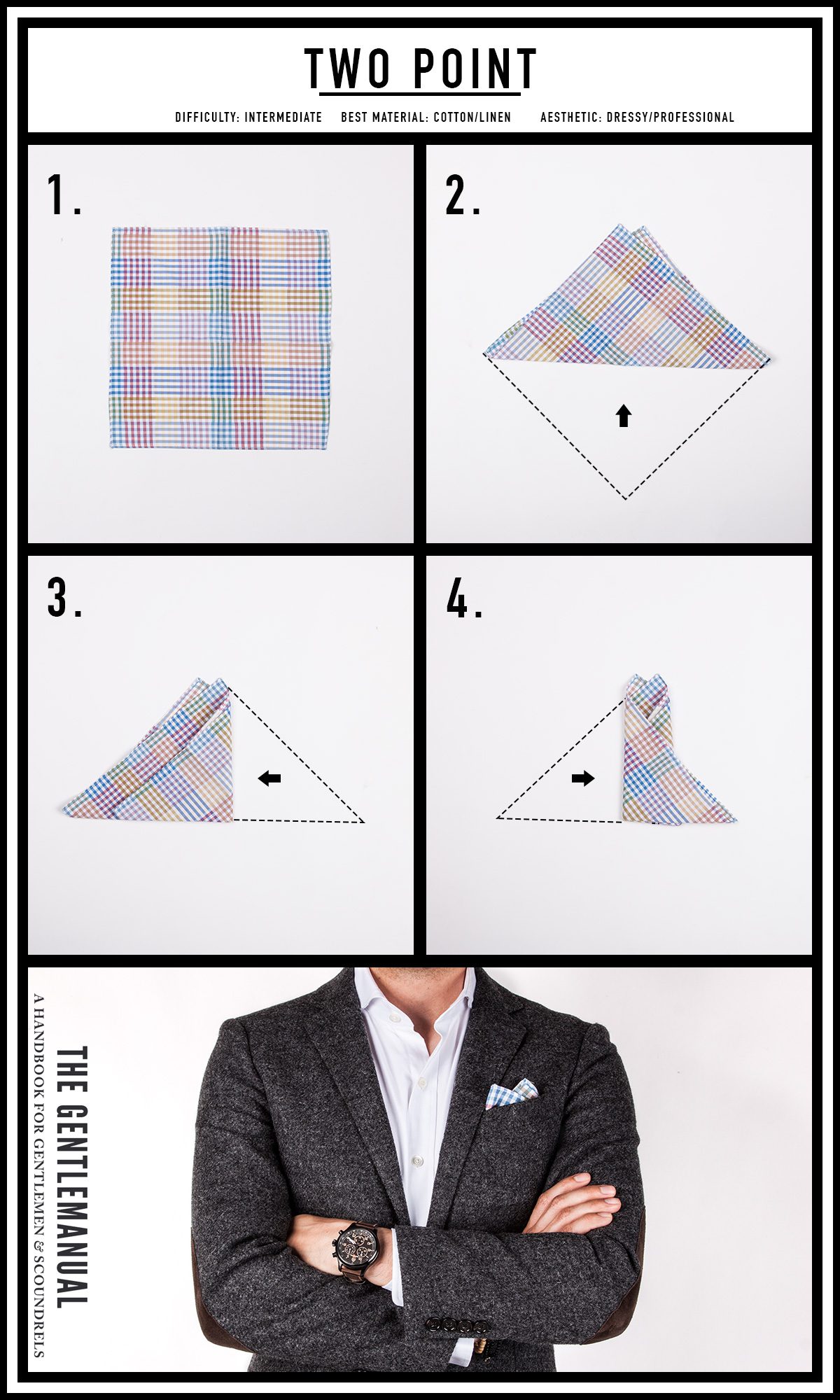Two Point pocket square fold infographic