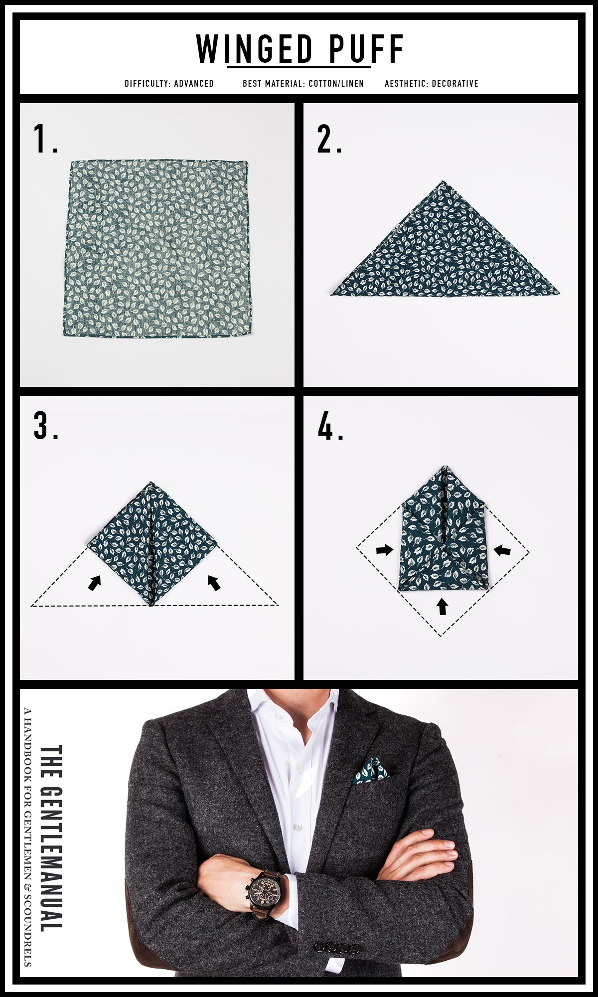 Winged Puff pocket square fold infographic