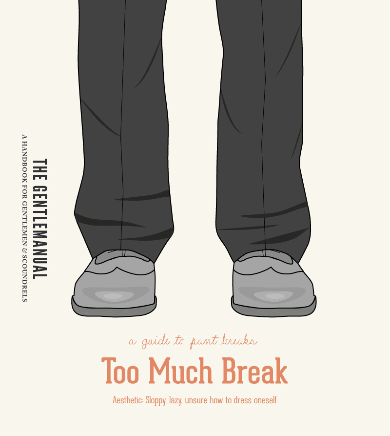 Combined gif illustration of pant trouser length
