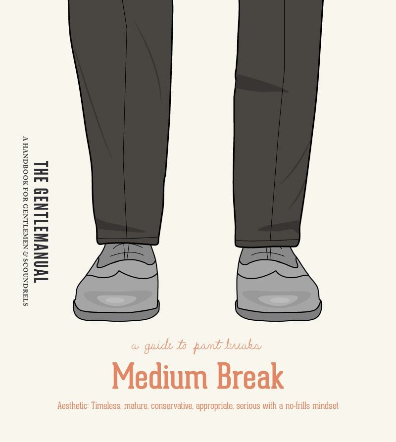 Illustration of pants with too medium break