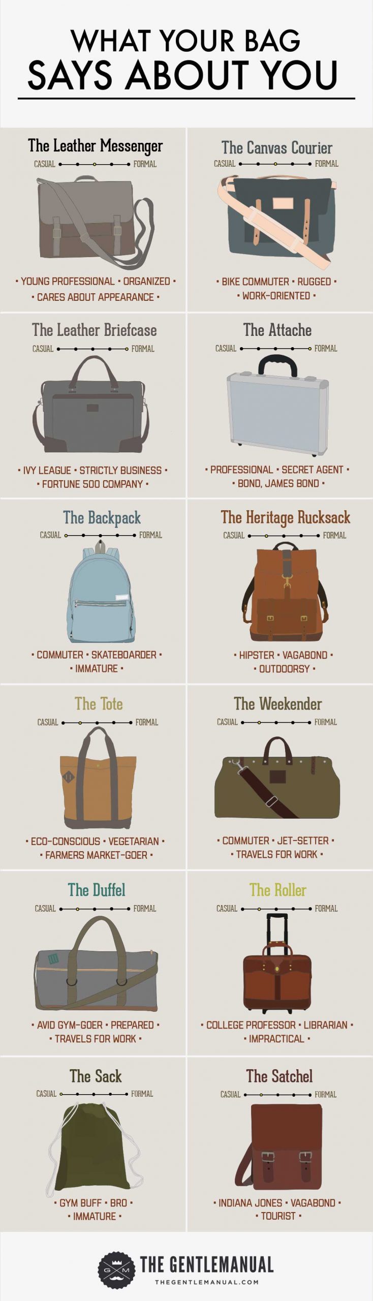 what-your-bag-says-about-you-infographic