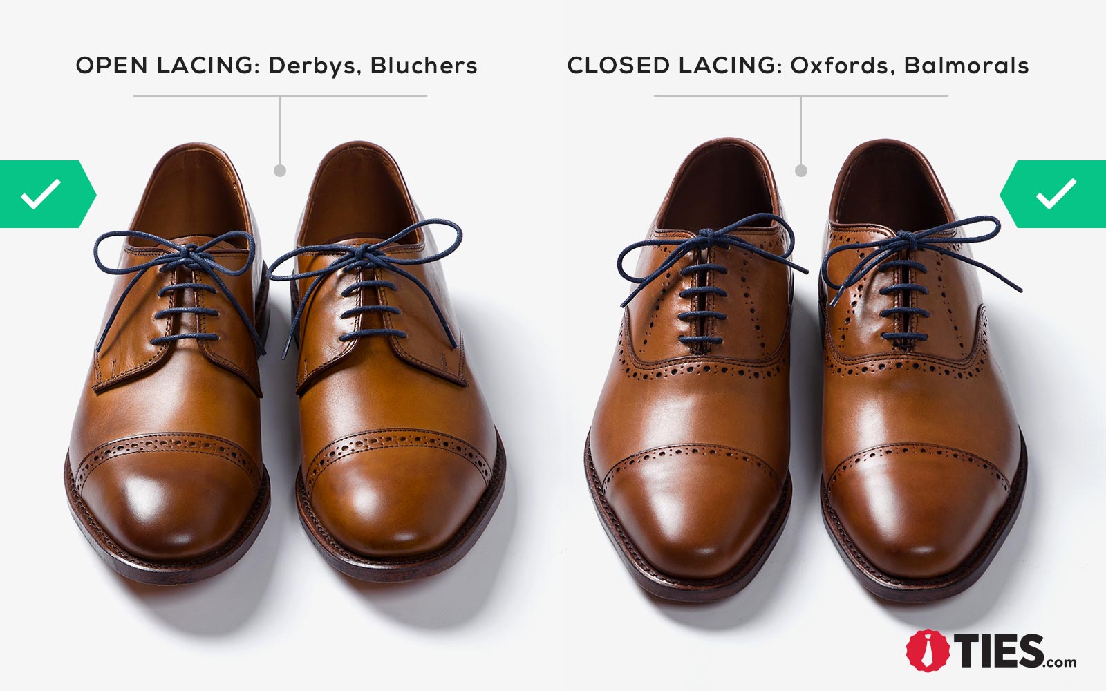 Straight bar shoe lacing style comparison