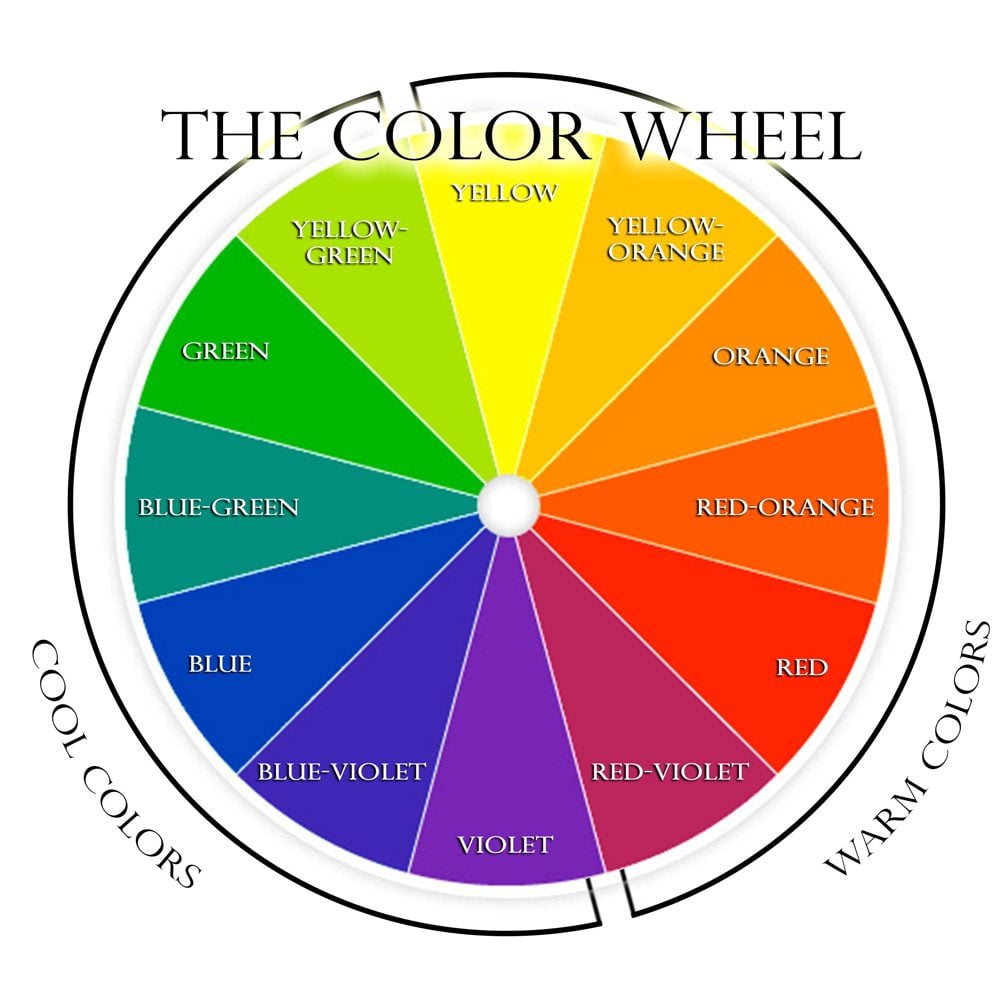 Color Wheel for Men's Color Matching