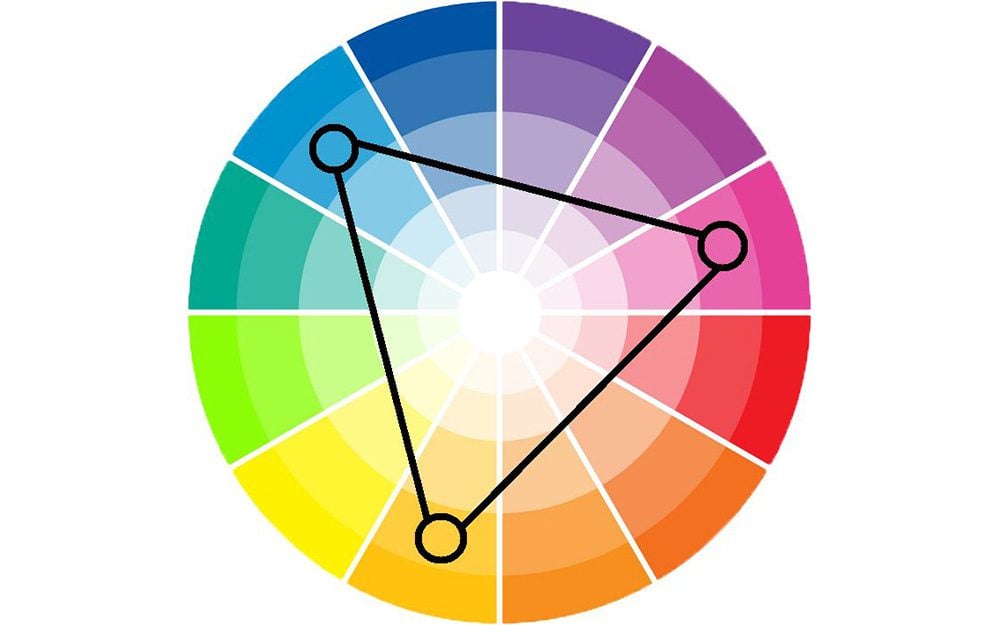 Triadic Colors Diagram 