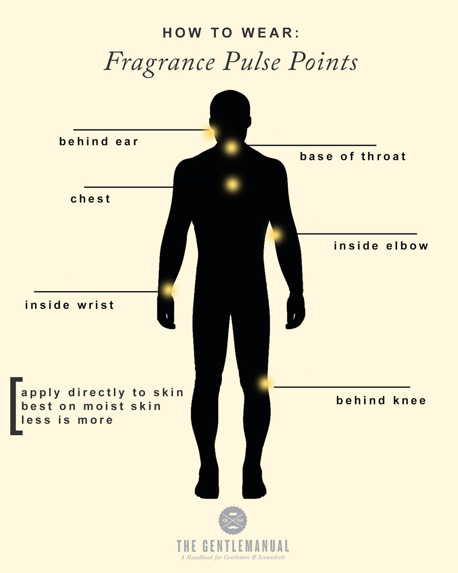 how to wear cologne mens fragrance guide pulse points