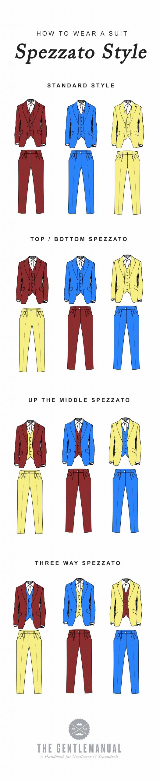 spezzato style suit infographic