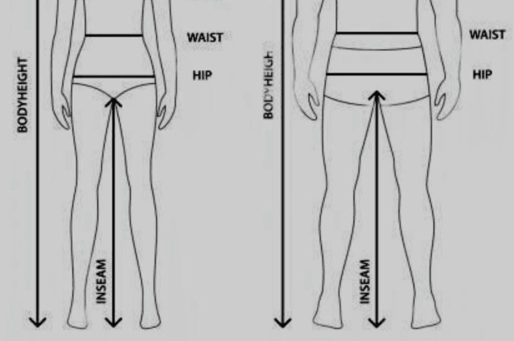 How To Measure Inseam - The GentleManual