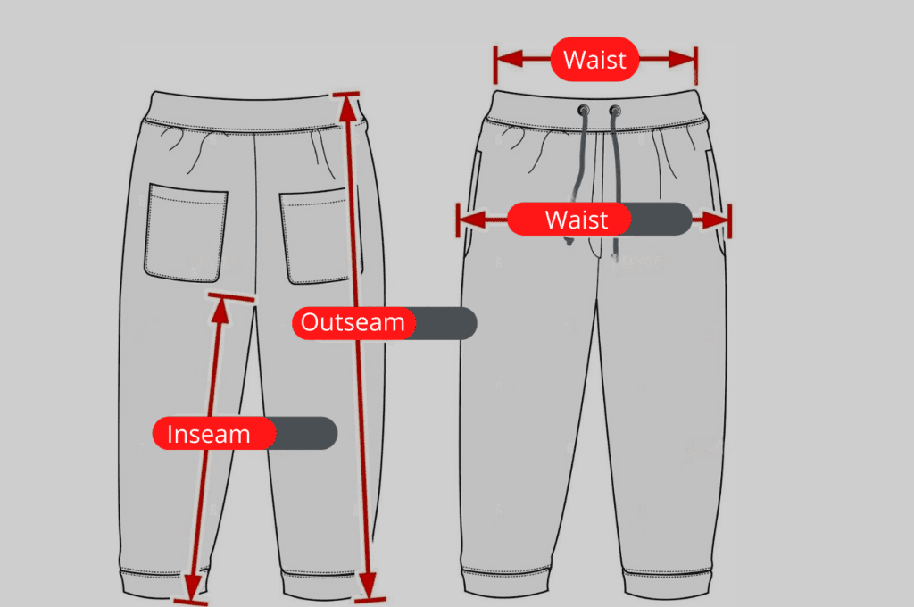 picture explaining inseam and outseam